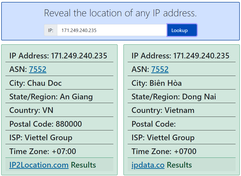 Châu Đốc, An Giang An Giang